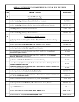 Standard Specification & Test methods.xlsx